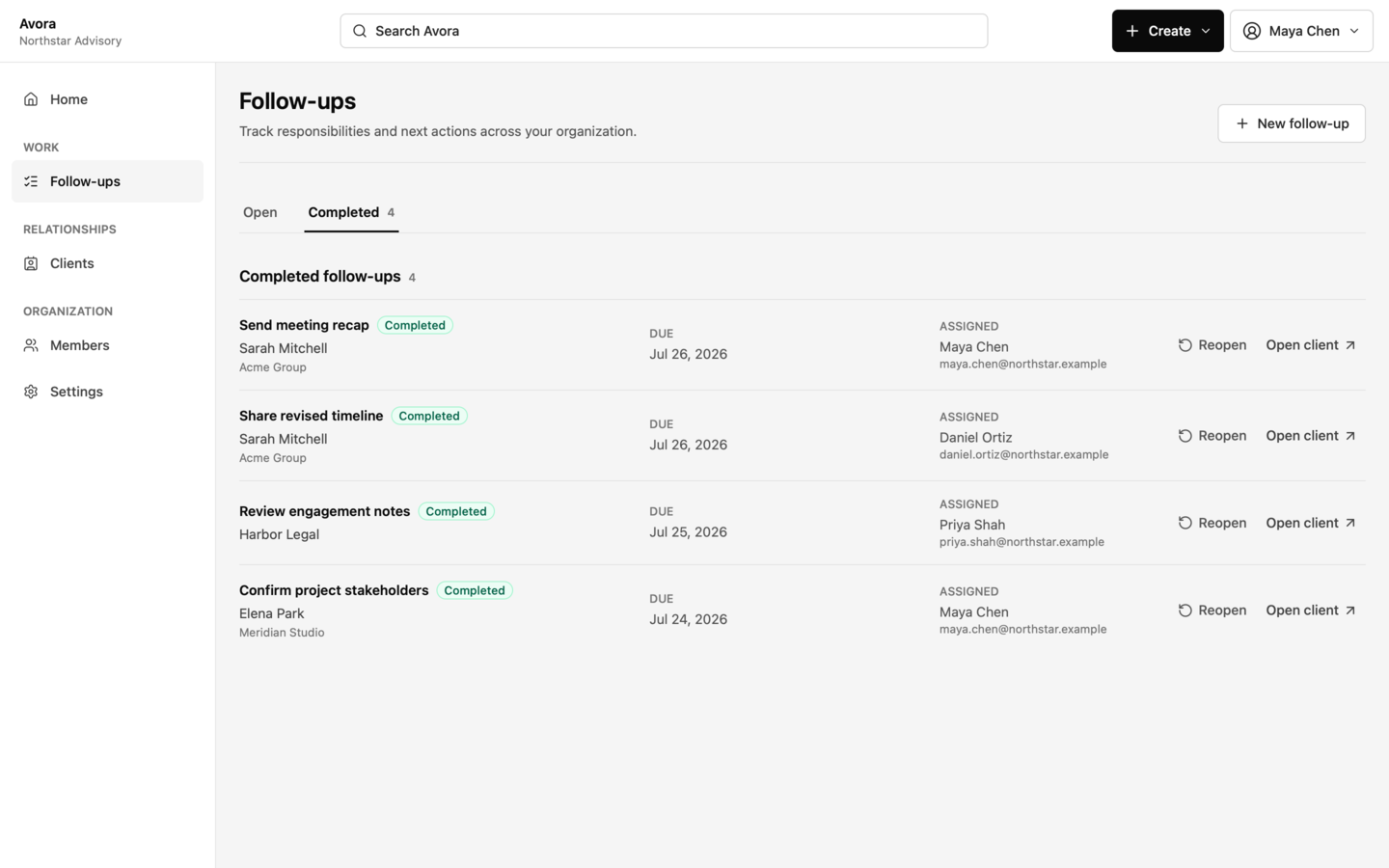 Avora Completed follow-ups view showing finished responsibilities and due context.